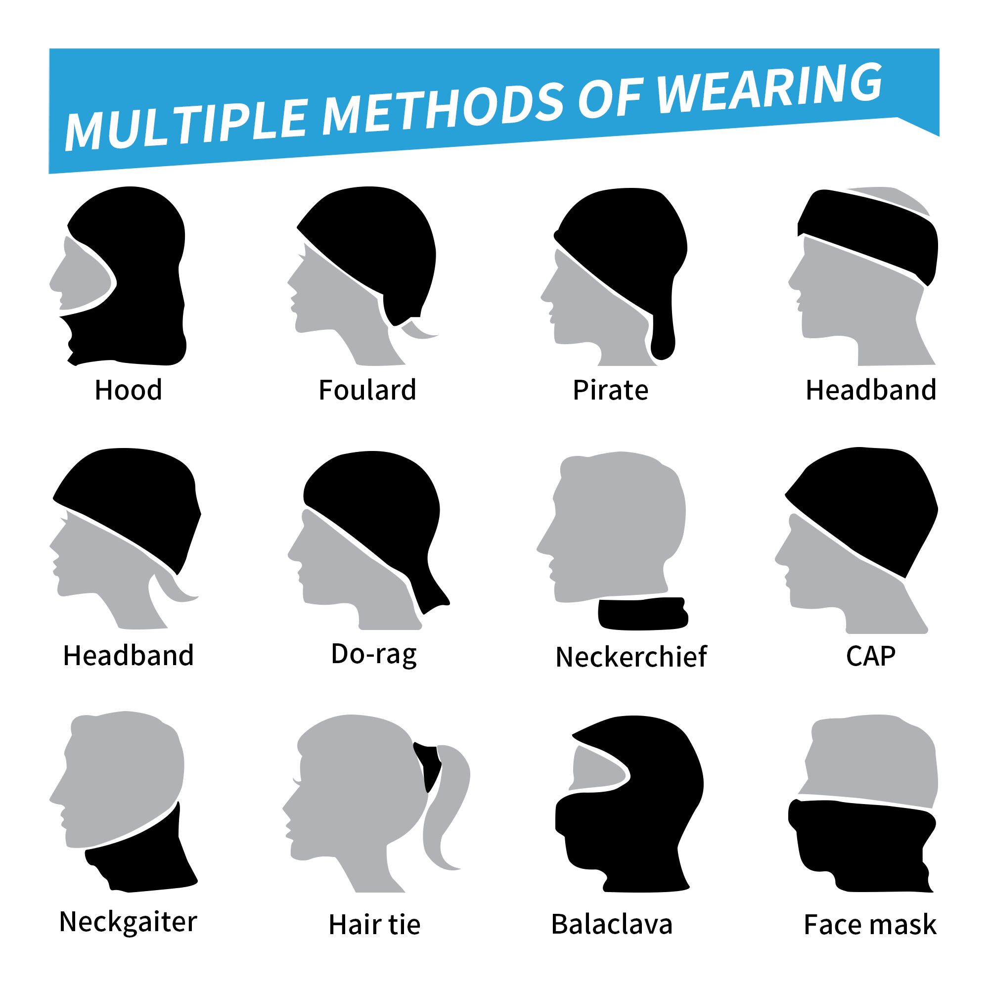 Shark Ocean Animal Sharks Band - مراجعة Neck Gaiter Face Cover وسعره