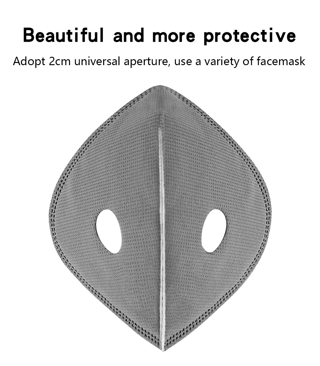 Cycling Dustproof PM2.5 Active - مراجعة Anti Pollution Mask وسعره