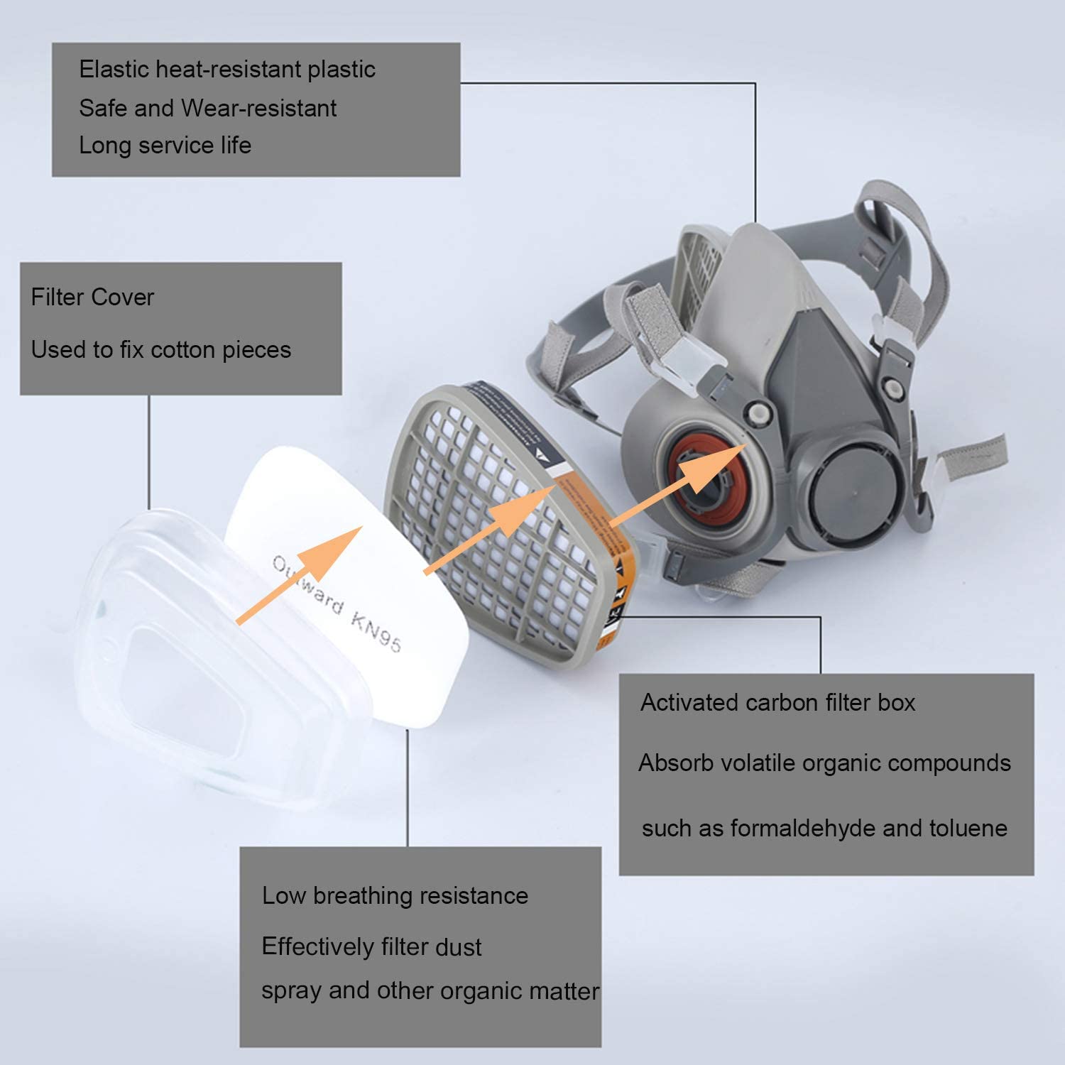 Gas Mask 6200 Set Vehicle Pain - مراجعة Face Mask Storage Box وسعره