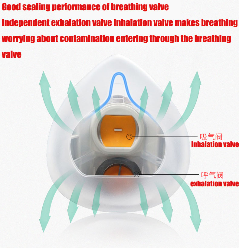 Silicone Dust-proof Gas Mask R - مراجعة Respirator Half Face وسعره