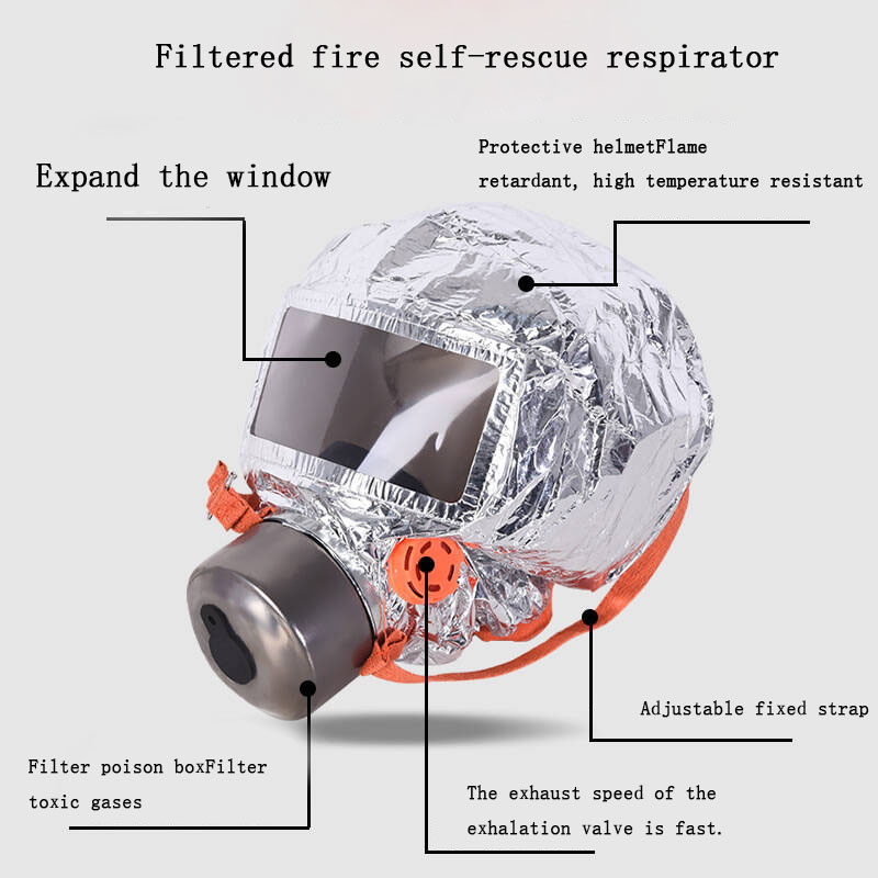 Safety Protective Mask Filter  - مراجعة Kn95 Respirator Mask وسعره